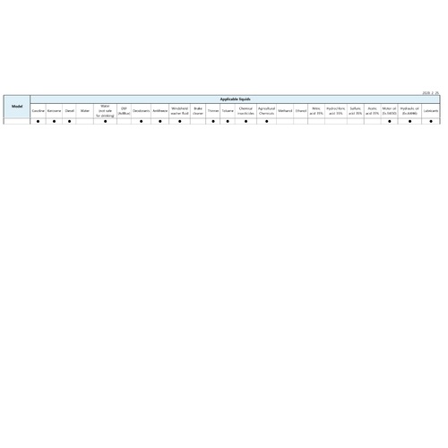 Chemiepumpe aus PVC und PE, mit Heberwirkung 10 L/